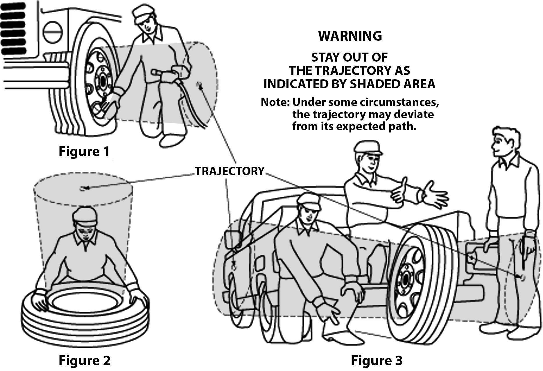figures displaying shaded paths of trajectory for wheels