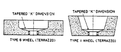 Typical examples of modified types 6 and 11 wheels (terrazzo) showing tapered K dimensions.