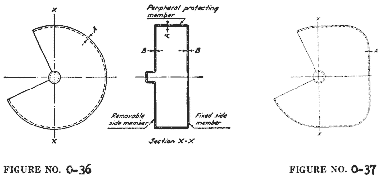 Peripheral protecting member diagram