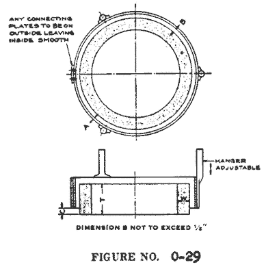 diagram of connectors