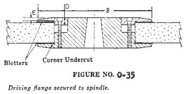 diagram showing locations of B, D, and E from Table O-7