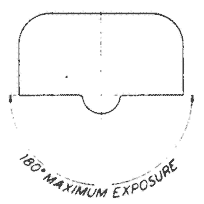 diagram of 180 degree maximum grinding wheel periphery and sides exposure
