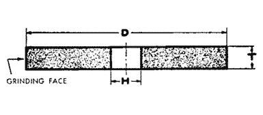 diagram of Type 1 straight wheel